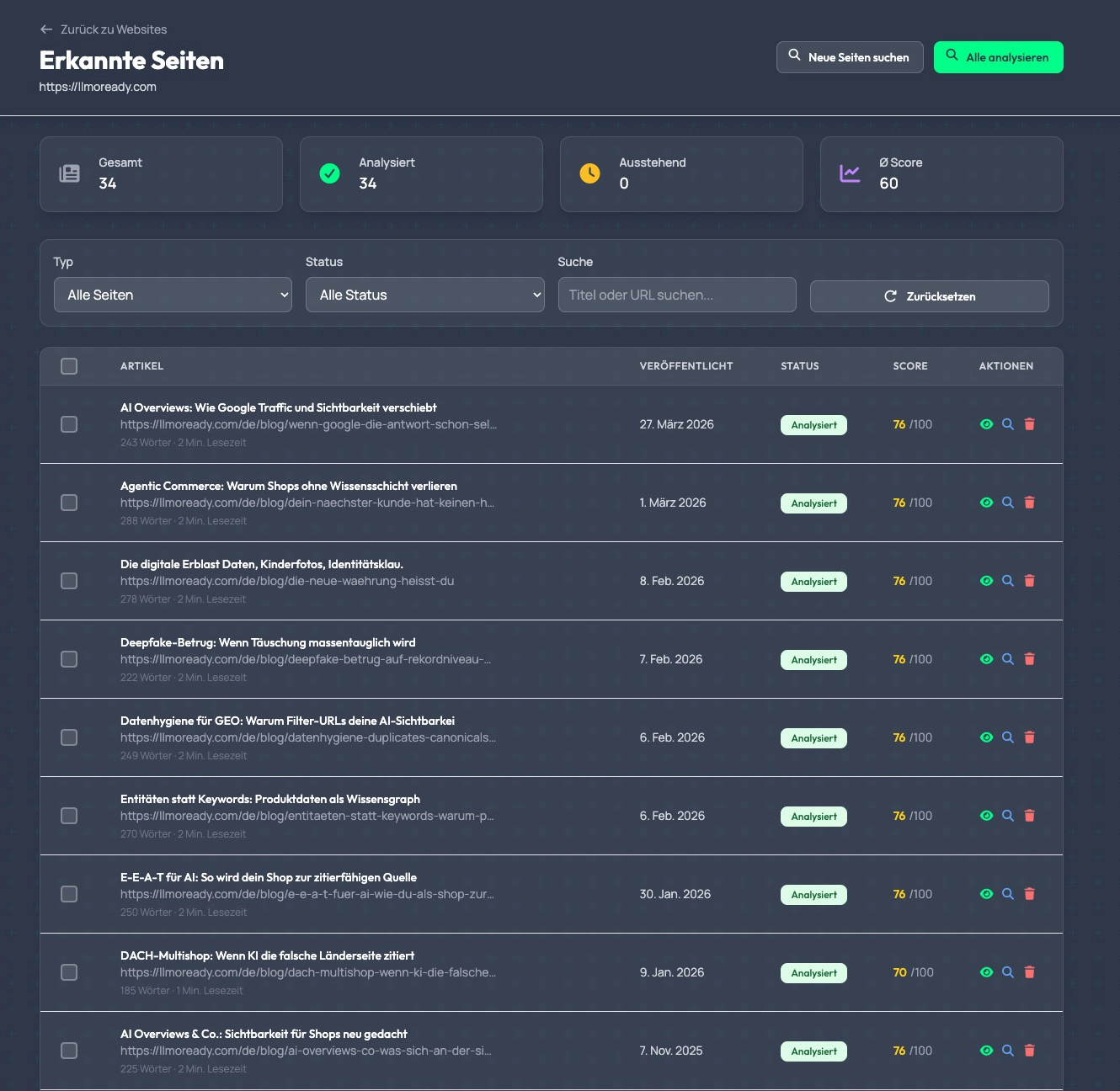 LLMO Ready – Seiten-Liste mit AI-Readiness Score pro Seite
